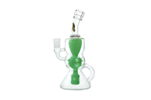 THC INCYCLER